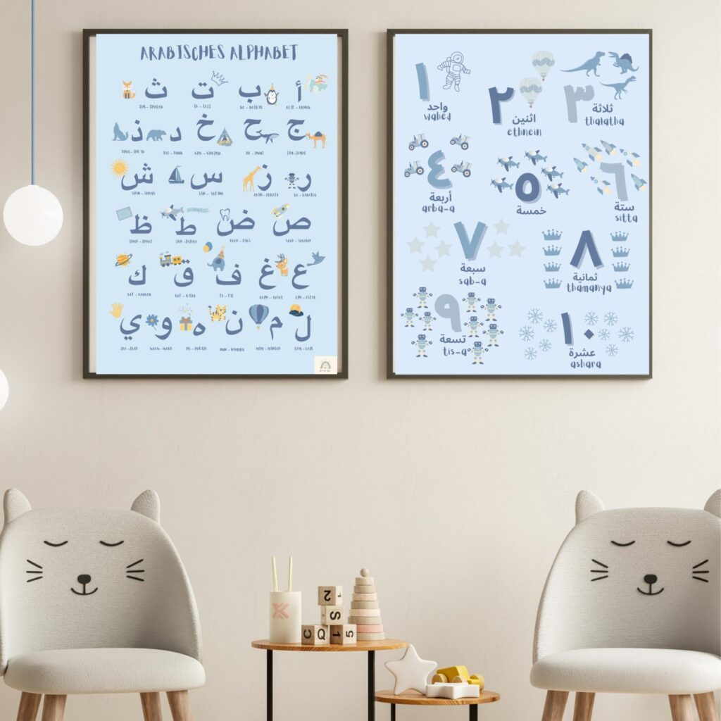 Alif Ba + Zahlenposter Poster Sets (blau)